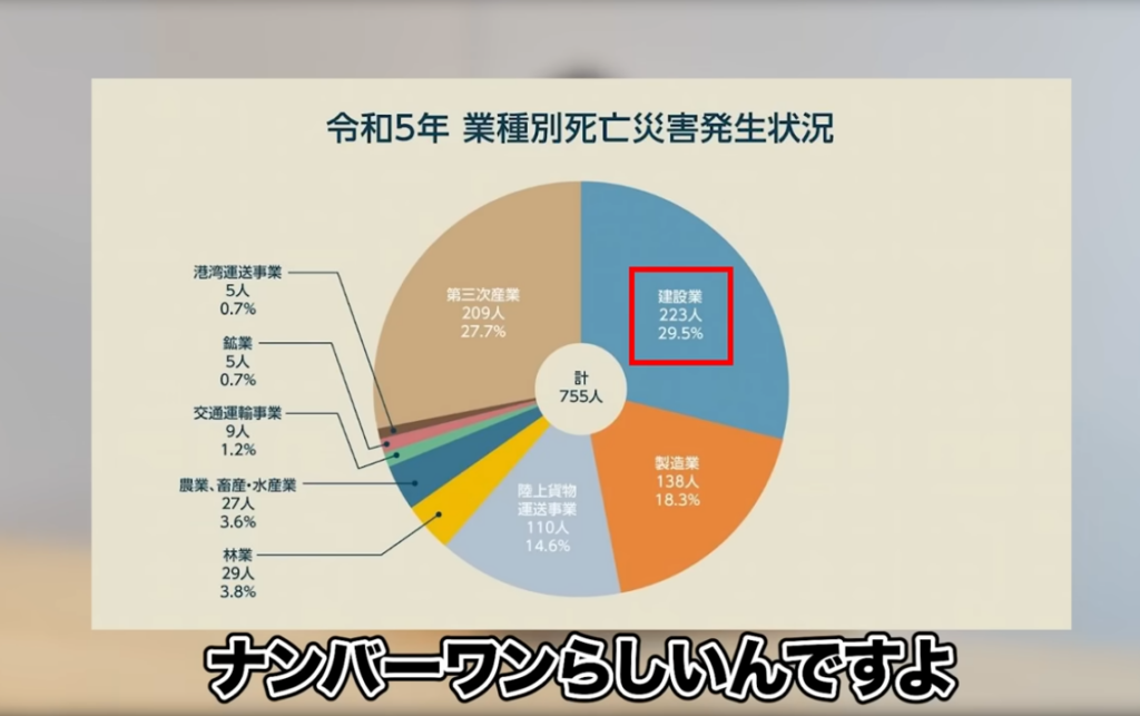 解体工事 解体業者 大阪 東京 名古屋 福岡 神戸 淡路 淡路島